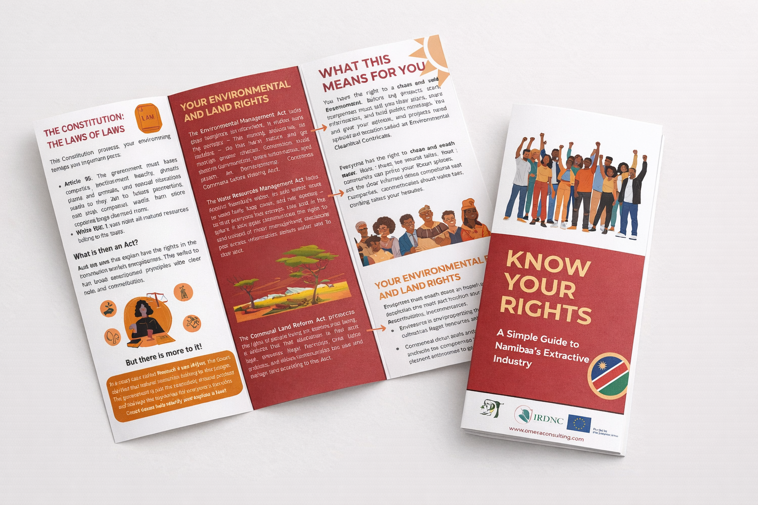 Communication materials and brochures